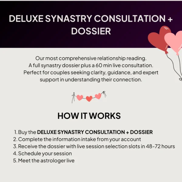product-deluxe-synastry-consultation-dossier-02 Deluxe Synastry Consultation + Dossier
